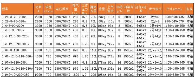 參數(shù).jpg